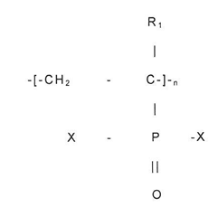 Imagen de la patente INHIBIDORES DE CAPA OXIDADA DE DESALINIZACION.