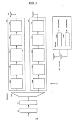 Imagen de la patente INTERCALADOR MEJORADO PARA ESTANDAR IEEE 802.11N.