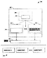 Imagen de la patente INTERFASE DE PROVEEDOR DE SERVICIO DE DISPOSITIVO.