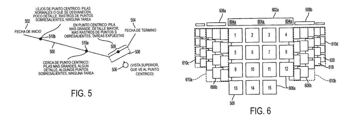 Imagen de la patente INTERFASE DE USUARIO GRAFICA PARA LA VISTA TRIDIMENSIONAL DE UNA COLECCION DE DATOS BASANDOSE EN UN ATRIBUTO DE LOS DATOS.