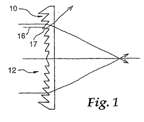 Imagen de la patente LENTE DE FRESNEL.