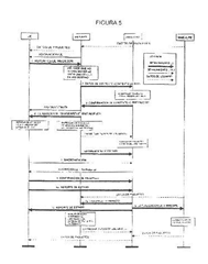 Imagen de la patente MANEJO DE TRANSFERENCIA DE DATOS EN UNA RED DE COMUNICACIONES POR RADIO.