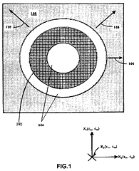 Imagen de la patente MEDICIoN DE ANISOTROPiA MIENTRAS QUE SE PERFORA.