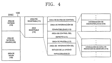 Imagen de la patente MEDIO DE REGISTRO DE INFORMACION, APARATO Y METODO DE REGISTRO Y/O REPRODUCCION DE DATOS EN Y/O DESDE EL MEDIO DE REGISTRO DE INFORMACION, Y PROGRAMA DE ALMACENAMIENTO DEL MEDIO DE REGISTRO LEGIBLE POR COMPUTADORA PARA EJECUTAR EL METODO.