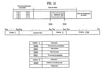 Imagen de la patente MEDIOS DE GRABACION CON INFORMACION DE SEGMENTO EN EL MISMO Y APARATO Y METODOS PARA FORMAR, GRABAR Y REPRODUCIR EL MEDIO DE GRABACION.