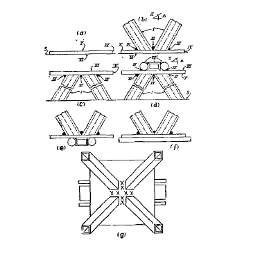 Imagen de la patente MEJORAS EN PROCEDIMIENTO CONSTRUCTIVO PARA LA UNION CON SOLDADURA DE ELEMENTOS METALICOS CONCURRENTES