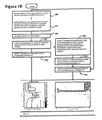 Imagen de la patente METODO BASADO EN COMPUTADORA PARA MODELAR Y VISUALIZAR MIENTRAS SE PREFORAN FORMACIONES TERRESTRES SUBTERRANEAS EN CAPAS.