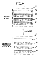 Imagen de la patente METODO DE ASIGNAR PRIORIDAD PARA CONTROLAR LA VELOCIDAD BINARIA DE UN FLUJO DE BITS, METODO PARA CONTROLAR LA VELOCIDAD BINARIA DE UN FLUJO DE BITS, METODO DE DECODIFICACION DE VIDEO Y APARATO QUE USA EL MISMO.