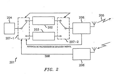 Imagen de la patente METODO DE MODOS DE CONMUTACION DE TRANSMISION DE ENLACE ASCENDENTE EN UN SISTEMA DE COMUNICACION INALAMBRICA.