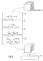 Imagen de la patente METODO DE PROCESAMIENTO DE DATOS SISMICOS PARA CARACTERIZACION DE VARIACION DE LA AMPLITUD CON COMPENSACION O VARIACION DE LA AMPLITUD CON COMPENSACION Y AZIMUT.