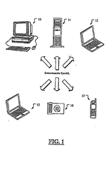 Imagen de la patente METODO, DISPOSITIVO Y SISTEMA PARA LA SINCRONIZACION DE DATOS QUE PROPORCIONA EL MANEJO DE UN PROCESO INTERRUMPIDO DE SINCRONIZACION