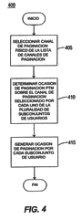 Imagen de la patente METODO PARA COORDINAR OCASIONES DE PAGINACION SOBRE UN CANAL DE PAGINACION COMUN.