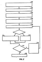 Imagen de la patente METODO PARA ESTUDIO DE RECONOCIMIENTO ELECTROMAGNETICO DE FUENTE CONTROLADA.