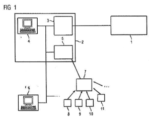Imagen de la patente METODO PARA LIGAR DATOS TECNICOS Y UN SISTEMA PARA OPERAR Y OBSERVAR UNA PLANTA INDUSTRIAL.