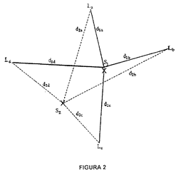 Imagen de la patente METODO PARA PRECISIoN DE DETERMINACIoN DE UBICACIoN MEJORADA UTILIZANDO SEÑALES DE DETERMINACIoN DE DISTANCIA FILTRADAS Y NO FILTRADAS.