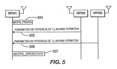 Imagen de la patente METODO PARA TRANSMITIR Y RECIBIR CONTROL DE ENERGIA EN SISTEMAS POLIGONALES.