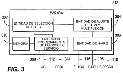 Imagen de la patente METODO Y APARATO PARA CONTROL DE TRANSMISIONES DE CANALES DEDICADOS MEJORADOS.