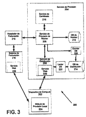 Imagen de la patente METODO Y APARATO PARA PROVEER SOFTWARE.