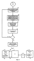 Imagen de la patente METODO Y APARATO PARA PROPORCIONAR INTERROGACIONES AUTENTICADAS PARA COMUNICACIONES DE EMISION-MULTIEMISION EN UN SISTEMA DE COMUNICACIONES.