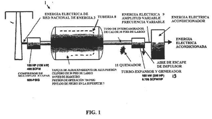Imagen de la patente METODO Y APARATO PARA ALMACENAR Y USAR ENERGIA PARA REDUCIR EL COSTO DE LA ENERGIA AL USUARIO FINAL.