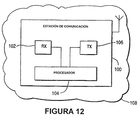 Imagen de la patente METODO Y APARATO PARA DETERMINAR Y MANEJAR CONGESTION EN UN SISTEMA DE COMUNICACIONES INALAMBRICAS.