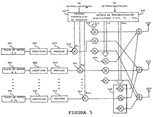 Imagen de la patente METODO Y APARATO PARA TRANSMISION DE DATOS DE BUCLE CERRADO.