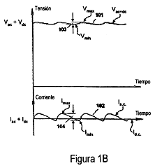 Imagen de la patente METODO Y APARATO DE CONTROL ELECTROSTATICO DE ACELERACION DE FLUIDO DE UN FLUJO DE FLUIDO.