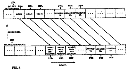 Imagen de la patente METODO Y APARATO PARA REPORTAR LA RETROALIMENTACION EN UN SISTEMA DE COMUNICACION INALAMBRICA.