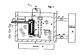 Imagen de la patente METODO Y APARATO PARA LA REDUCCION ELECTROLITICA DE ALUMINA DE PARTICULAS FINAS CON CELDAS DE CATODO POROSAS
