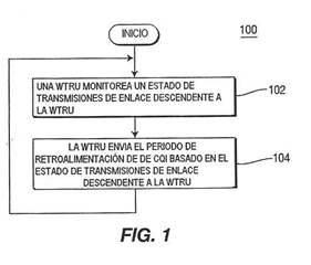 Imagen de la patente METODO Y APARATO PARA AJUSTAR EL PERIODO DE RETROALIMENTACION INDICADOR DE CALIDAD DE CANAL PARA INCREMENTAR LA CAPACIDAD DE ENLACE ASCENDENTE.