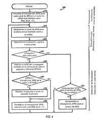 Imagen de la patente METODO Y APARATO PARA MEJORAR LA FIABILIDAD DE TRANSMISION DE DATOS EN UN SISTEMA DE COMUNICACION INALAMBRICA.