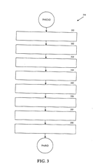 Imagen de la patente METODO Y DISPOSITIVO ELECTRONICO DE MEIDICION QUE DETECTA CON RAPIDEZ LA FALTRA DE UNIFORMIDAD DE UN MATERIAL QUE FLUYE A TRAVES DE UN FLUJOMETRO DE CORIOLIS.