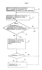 Imagen de la patente METODO Y DISPOSITIVO PARA PROTEGER A PANTALLAS DEL EFECTO DE IMAGEN REMANENTE.