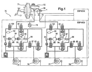 Imagen de la patente METODO Y DISPOSITIVO PARA CONTROLAR UN VEHICULO A MOTOR QUE COMPRENDE UN SISTEMA DE FRENADO CONTROLADO ELECTRICAMENTE EQUIPADO CON UN CONTROL DE LA DINAMICA DE CONDUCCION.