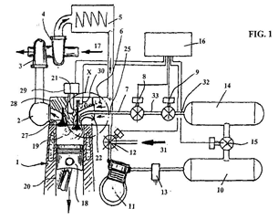 Imagen de la patente METODO Y DISPOSITIVO PARA INCREMENTAR EL PAR DE GIRO DE UN MOTOR DE COMBUSTION INTERNA DE PISTONES DE CARRERA, EN PARTICULAR DE UN MOTOR EN REALIZACION DIESEL.