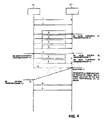 Imagen de la patente METODO Y DISPOSITIVO PARA SOLICITAR PERMISO DE ENVIAR MEDIOS, Y METODOS Y DISPOSITIVO PARA CONTROLAR EL SERVICIO DE "PULSAR PARA".