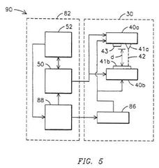 Imagen de la patente METODO Y SISTEMA PARA CALIBRAR UN DETECTOR CON BASE EN UN SISTEMA MICRO-ELECTROMECANICO (MEMS) CON EL USO DE DETECCION DE CORRIENTE DE TUNELIZACION.