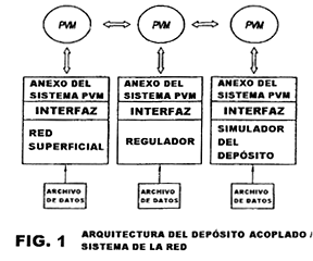 Imagen de la patente METODO Y SISTEMA PARA SIMULACIONES INTEGRADAS DE REDES DE INSTALACIONES EN DEPOSITOS Y EN SUPERFICIE.