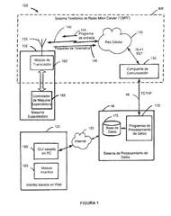 Imagen de la patente METODO Y SISTEMA PARA PERFECCIONAR OPERACIONES DE VENTAS AUTOMATIZADAS CON BASE EN DATOS INALAMBRICOS.