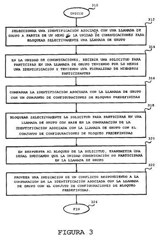 Imagen de la patente METODO Y UNIDAD DE COMUNICACIONES PARA RECEPCION SELECTIVA DE LLAMADAS DE GRUPO.