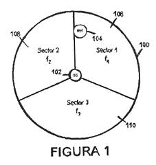 Imagen de la patente METODOS Y APARATOS PARA MEJORAR TRANSFERENCIAS INTERSECTOR Y/O INTERCELULA EN UN SISTEMA DE COMUNICACIONES INALAMBRICO MULTIPORTADOR.