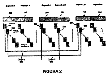 Imagen de la patente METODOS Y APARATOS PARA UBICACION DE ESPECTRO FLEXIBLE EN SISTEMAS DE COMUNICACION.