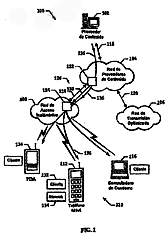 Imagen de la patente METODOS Y APARATOS PARA LA CREACION Y TRANSPORTE DE FLUJOS DE CONTENIDO DE MULTIMEDIOS.
