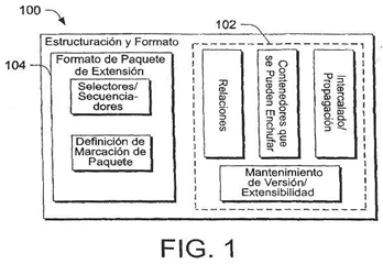 Imagen de la patente METODOS Y SISTEMAS DE MARCACION DE DOCUMENTO.