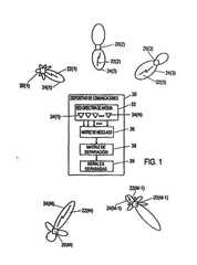 Imagen de la patente MODELOS DE TRANSMISION ONDULANTE PARA SOPORTAR LA SEPARACION DE SEÑAL EN UN RECEPTOR.