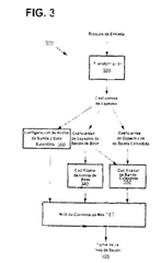 Imagen de la patente MODIFICACION DE PALABRAS DE CODIGO EN DICCIONARIO UTILIZADAS PARA LA CODIFICACION EFICIENTE EN DATOS DE ESPECTRO DE MEDIOS DIGITALES.