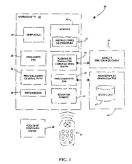 Imagen de la patente MeTODO Y APARATO PARA PROPORCIONAR GRABACION INTERPARES SIMPLIFICADA.