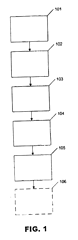 Imagen de la patente MeTODO Y SISTEMA PARA MEJORAR LA INFORMACIoN CROMaTICA DE IMAGEN COMPRIMIDA.