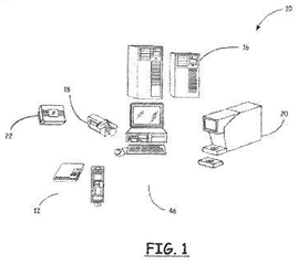Imagen de la patente MeTODO Y SISTEMA PARA CREAR Y OPERAR APARATOS DE MANEJO DE CREDENCIALES PERMITIDOS BIOMeTRICAMENTE DE MuLTIPLE PROPoSITO
