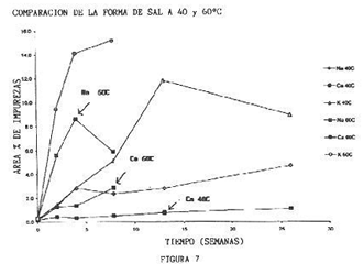 Imagen de la patente NUEVAS COMPOSICIONES FARMACEUTICAS DE ESTATINA Y METODOS DE TRATAMIENTO RELACIONADOS.